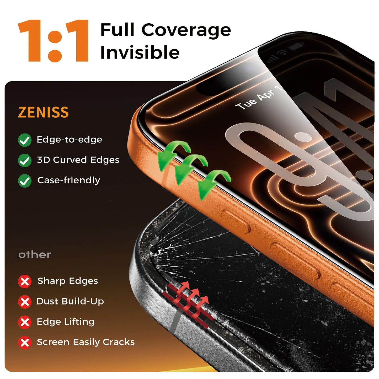 NeverBreak 9H+ Hardness for iPhone 17 Pro Max Privacy Screen Protector 12FT Military Grade Protection (Scratch, Shatter, Drop Resistance) Tempered