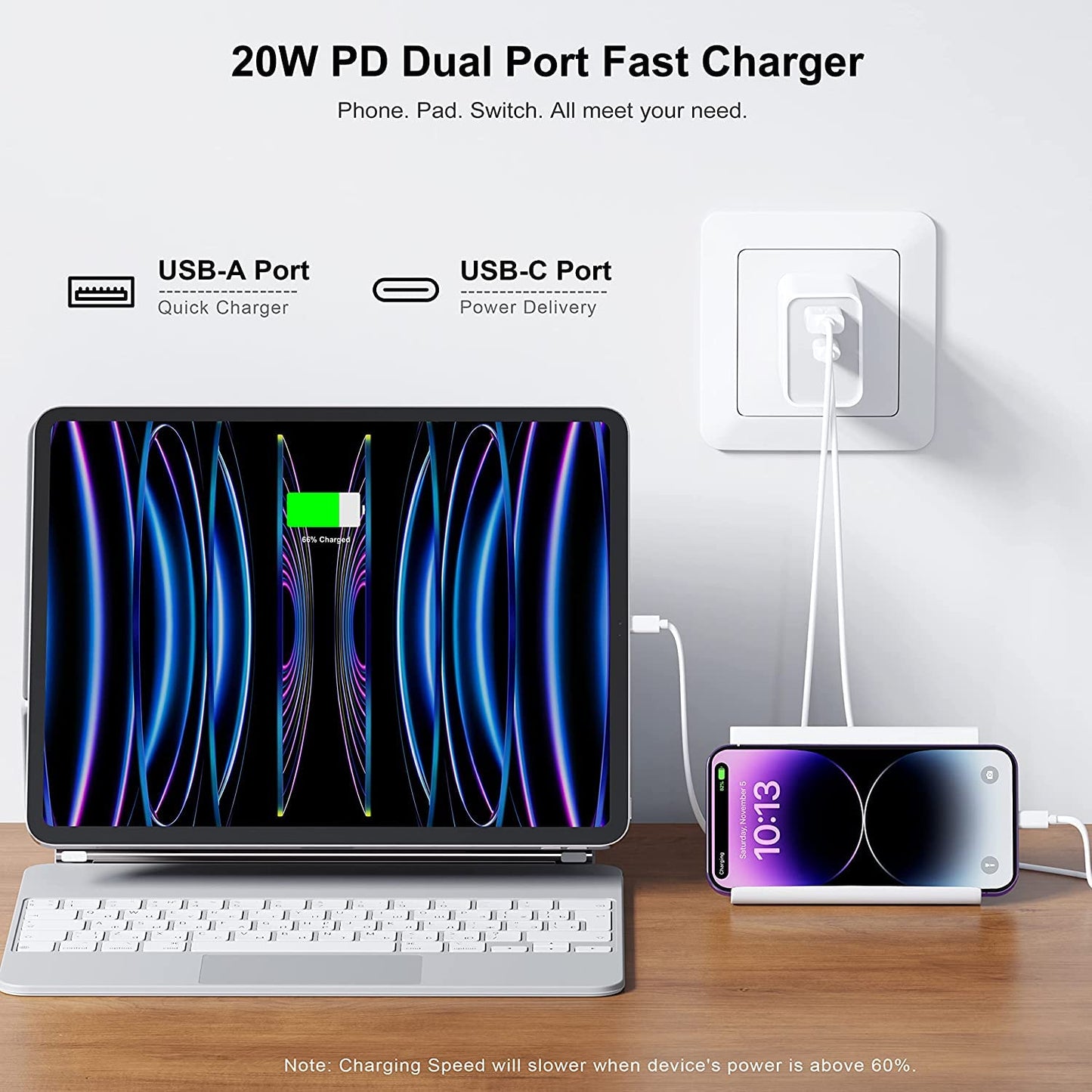 USB C Charger Block,3Pack 20W Dual Port USB C Wall Charger Plug Fast Charging Adapter USB A Quick Charging Brick Plug for iPhone Air/17 Pro Max/16E/16