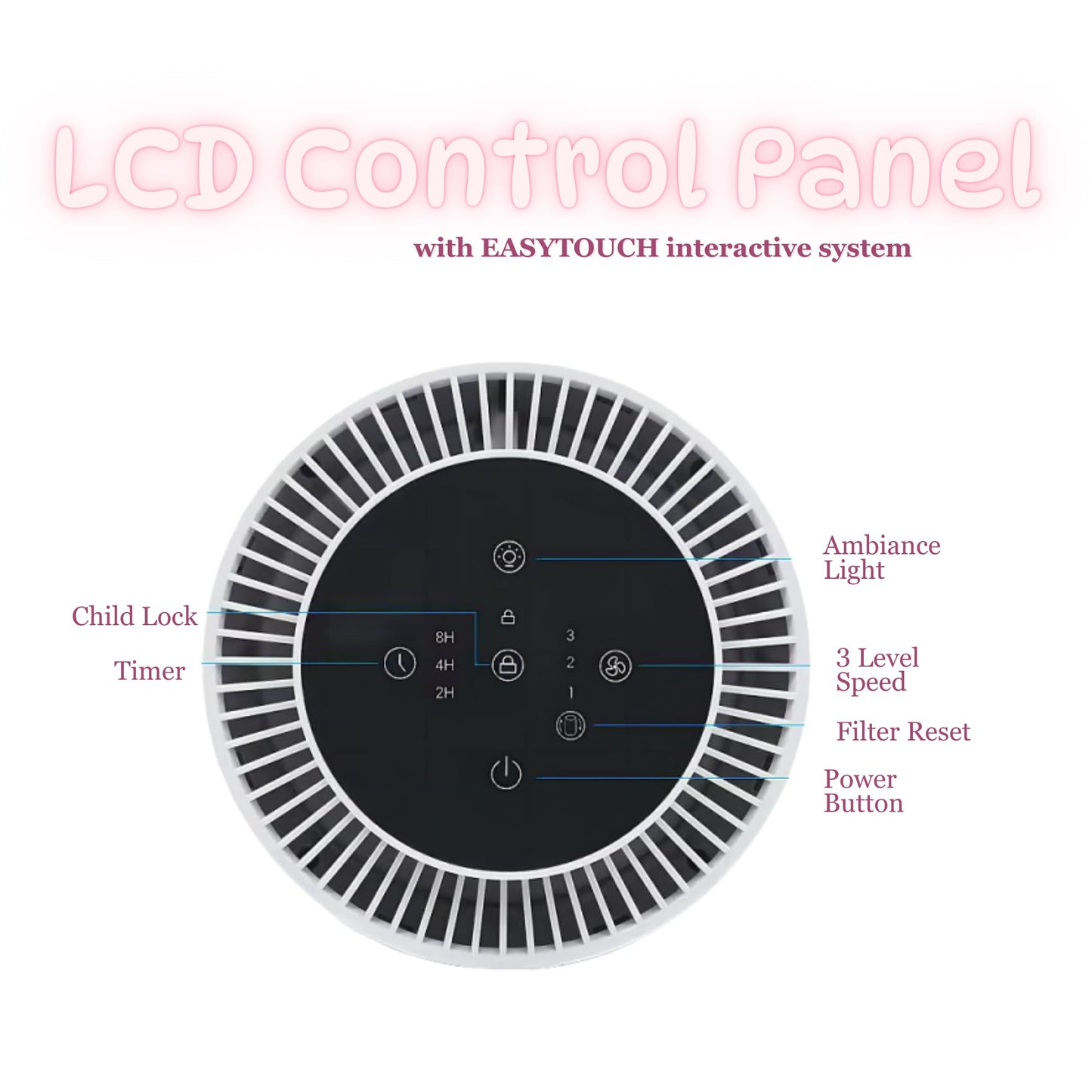 Air Purifier with True HEPA Filter and Cold Plasma Technology, with 360° air inlet, night light, timer, Compact Size, Pink
