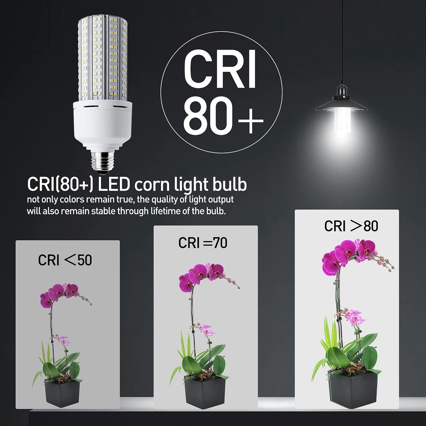 New Sunshine, 2 Pack LED Corn Light 600W Equivalent LED Corn Bulb 7500 Lumen 60W Large Area Cool Daylight White E26/E27 Medium Base for Garage