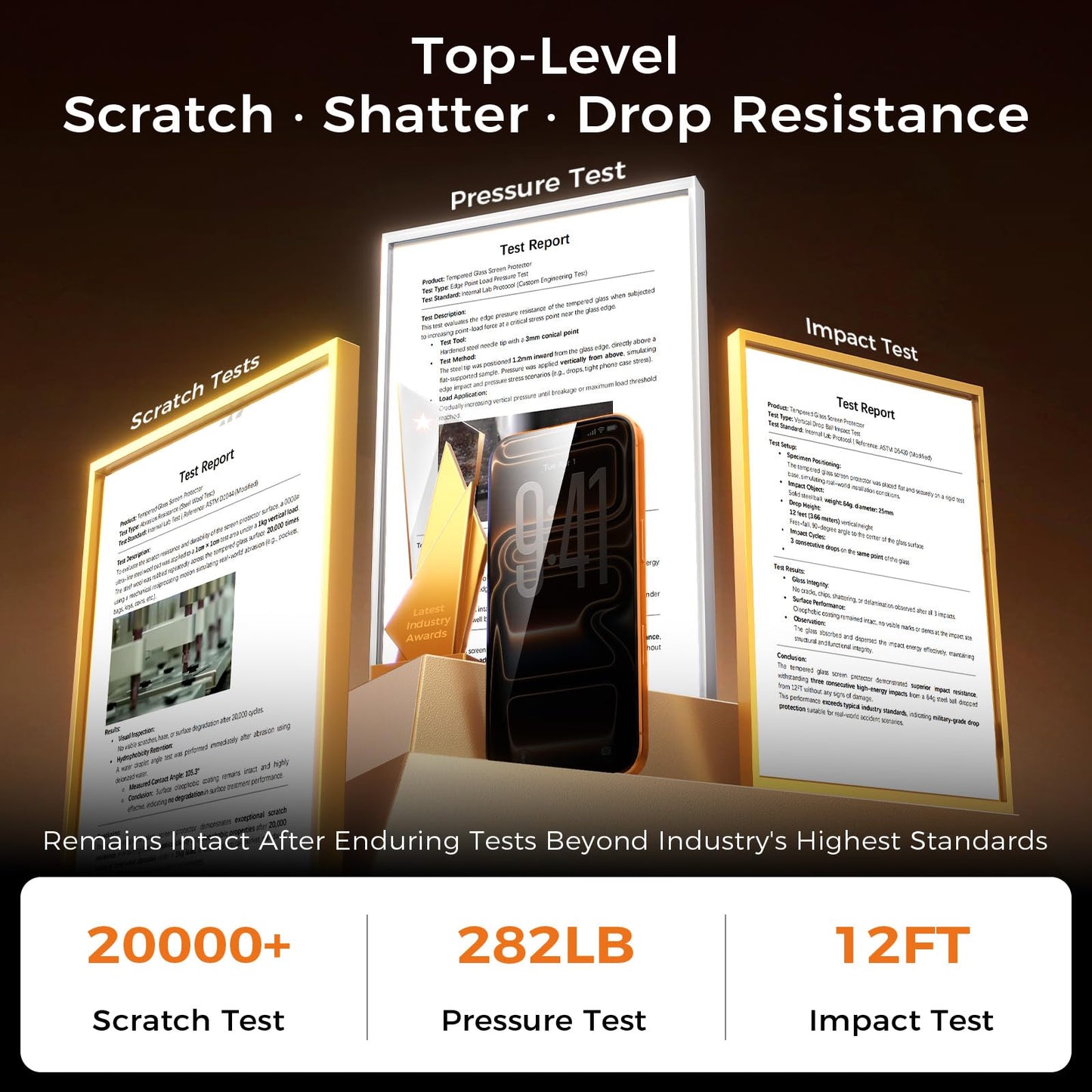 NeverBreak 9H+ Hardness for iPhone 17 Pro Max Privacy Screen Protector 12FT Military Grade Protection (Scratch, Shatter, Drop Resistance) Tempered