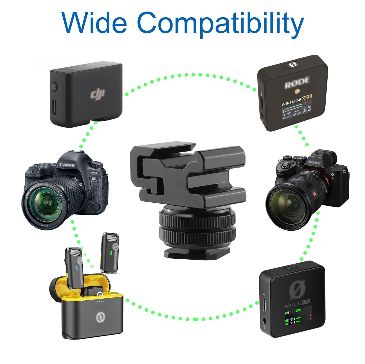 JCMOYUTY for Rode Wireless Go II / ME / PRO Cold Shoe Mount Adapter, for DJI Mic 3, Mic 2, Mic Mini, Mic 1 / Hollyland Lark M1 M2 Microphone Camera