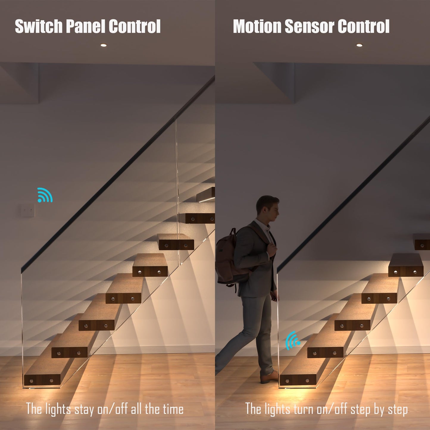 RWOFNIA Wall Switch Control and Motion Sensor LED Stair Lighting Kit RW-5620, 40 Inches Long Cuttable LED Light for Indoor LED Stair Lights (Warm