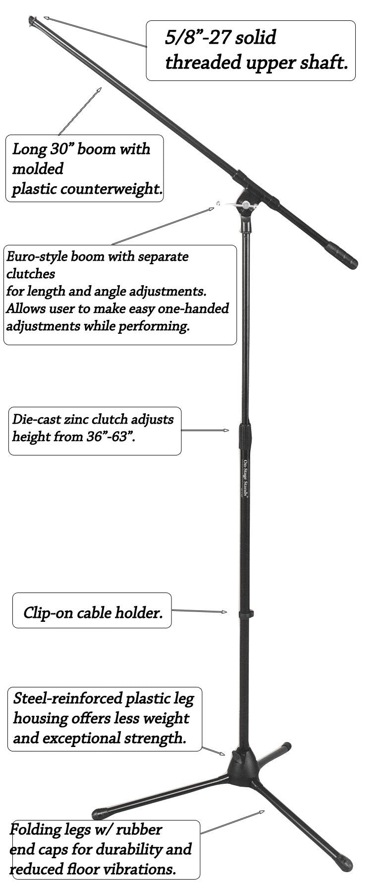 OnStage MS7701B Euro Boom Microphone Stand Bundle (Black) (2 Items)