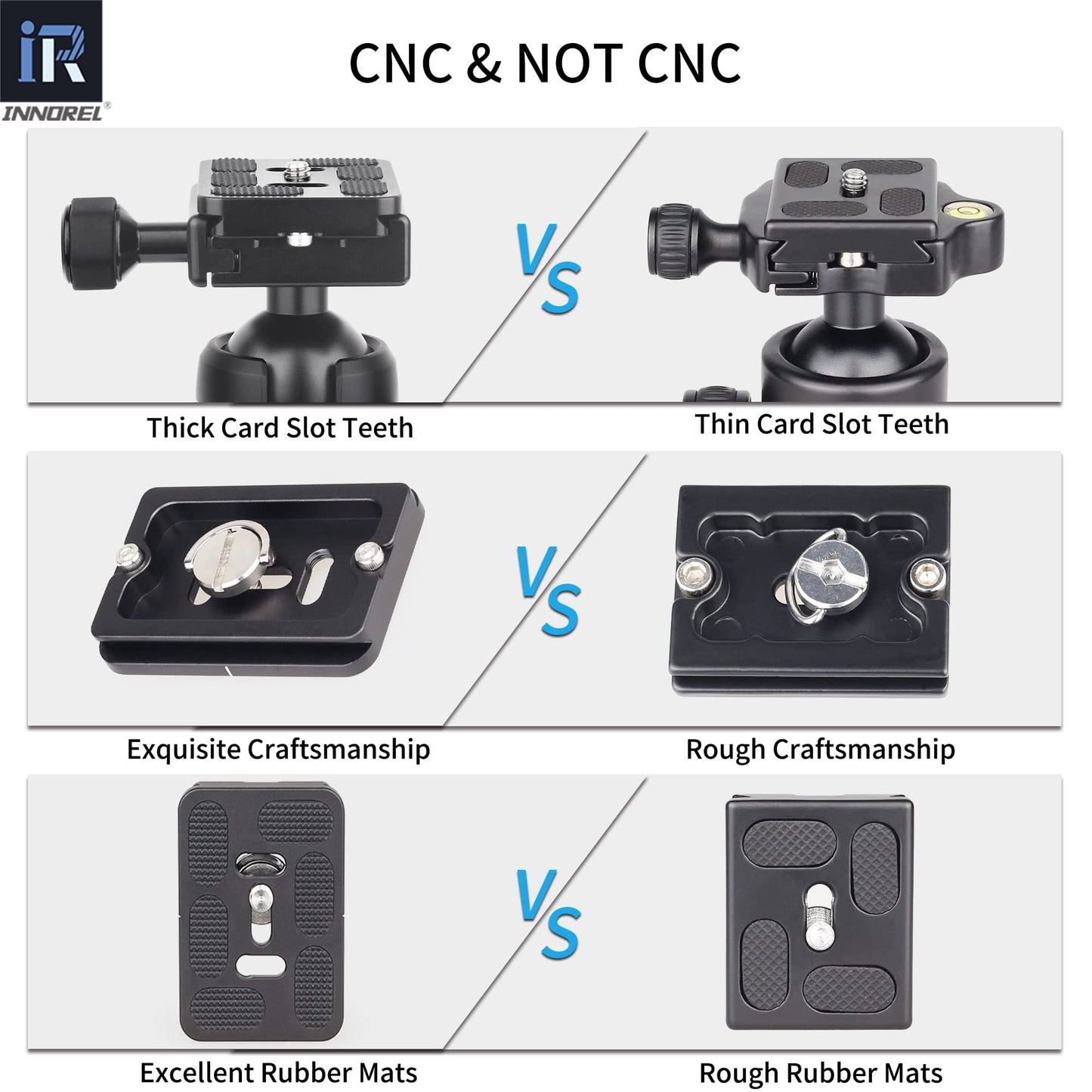 36mm Tripod Ball Head Universal Ballhead INNOREL K36 CNC Aluminum Alloy Professional Structure with Two 1/4" Screw Arca Swiss Quick Release Plates Max