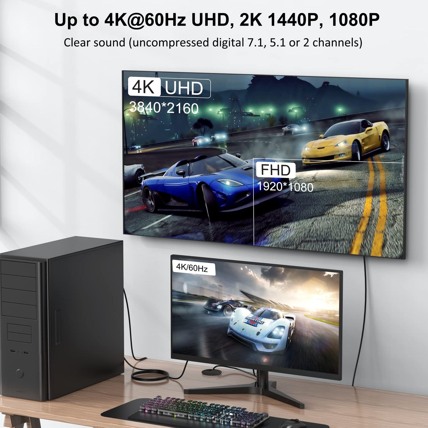 UVOOI DisplayPort Cable 15FT, Display Port to Display Port Cable DP to DP 15' 4K [1440p@144Hz, 4K@60Hz] Compatible with Computer Monitor, PC, Laptop