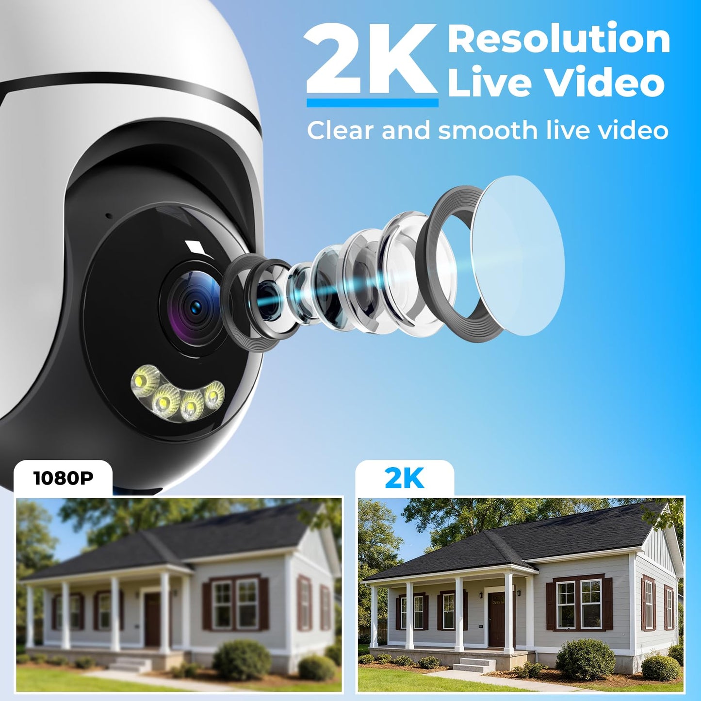 JUFLSKY Security Camera Outdoor Wired,2K Security Cameras Outdoor,2.4G & 5GHz WiFi Surveillance Camera Home/Dome,IP66 Waterproof,360° PTZ Auto