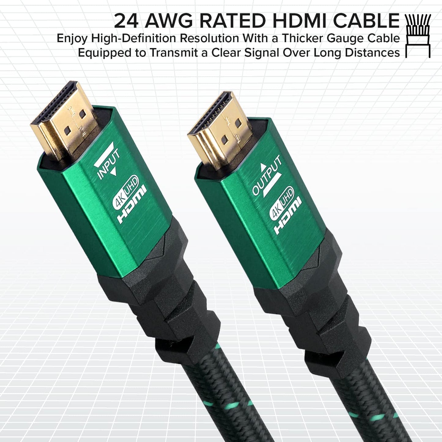 4K HDMI 2.0 Cable 10 ft. [5 Pack] by RitzGear. 18 Gbps Ultra High Speed Braided Nylon Cord & Gold Connectors - 4K@60Hz/UHD/3D/2160p/1080p/ARC