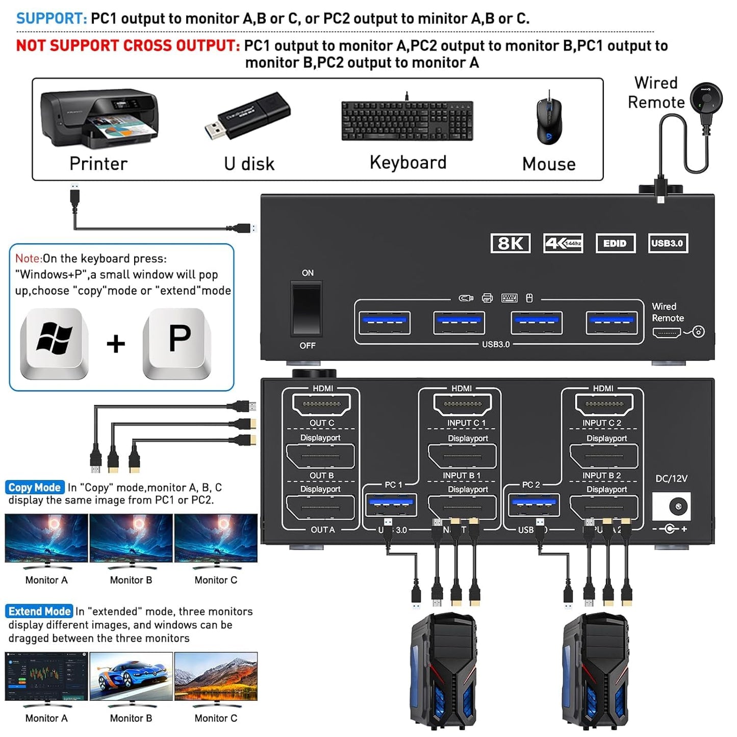 KVM Switch 3 Monitors 2 Computers, HDMI + DisplayPort KVM Switcher 8K@30Hz/4k@144Hz for 2 Computer Share 3 Display and 4 USB 3.0 Devices