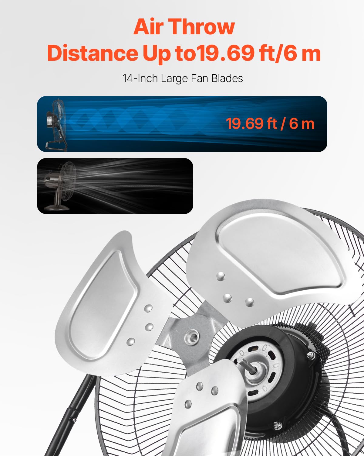 VEVOR Floor Fan, 3 Speeds High Velocity Heavy Duty 14 Inch Industrial Fan, 2560 CFM 360° Adjustable Tilt 19.69 ft/sec Airflow Large Metal Fan,