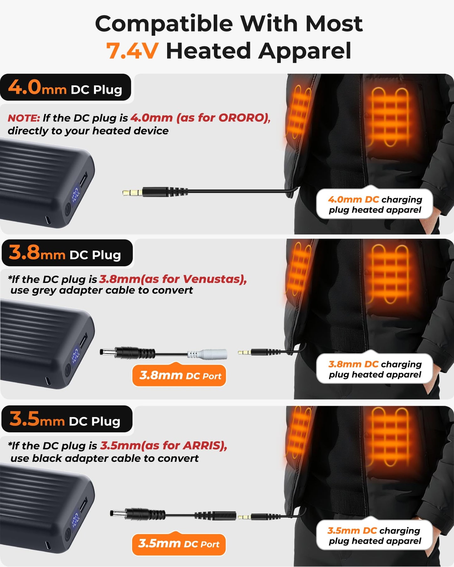 HIMONI ??.????/???? ???? ???? ???????????????? Heated Vest Battery Pack for ORORO, Venustas, Tidewe, Power Bank with LED Display for Heated Vest Jacket Pants Gear
