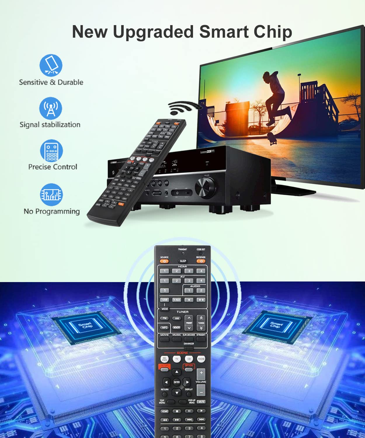JISOWA Replacement for Yamaha AV Receiver Remote Control Universal RX-V367 RAV463 ZA11350 RX-V375 RX-V677 RX-V371 RAV331 WT92670 RX-V373 RAV432