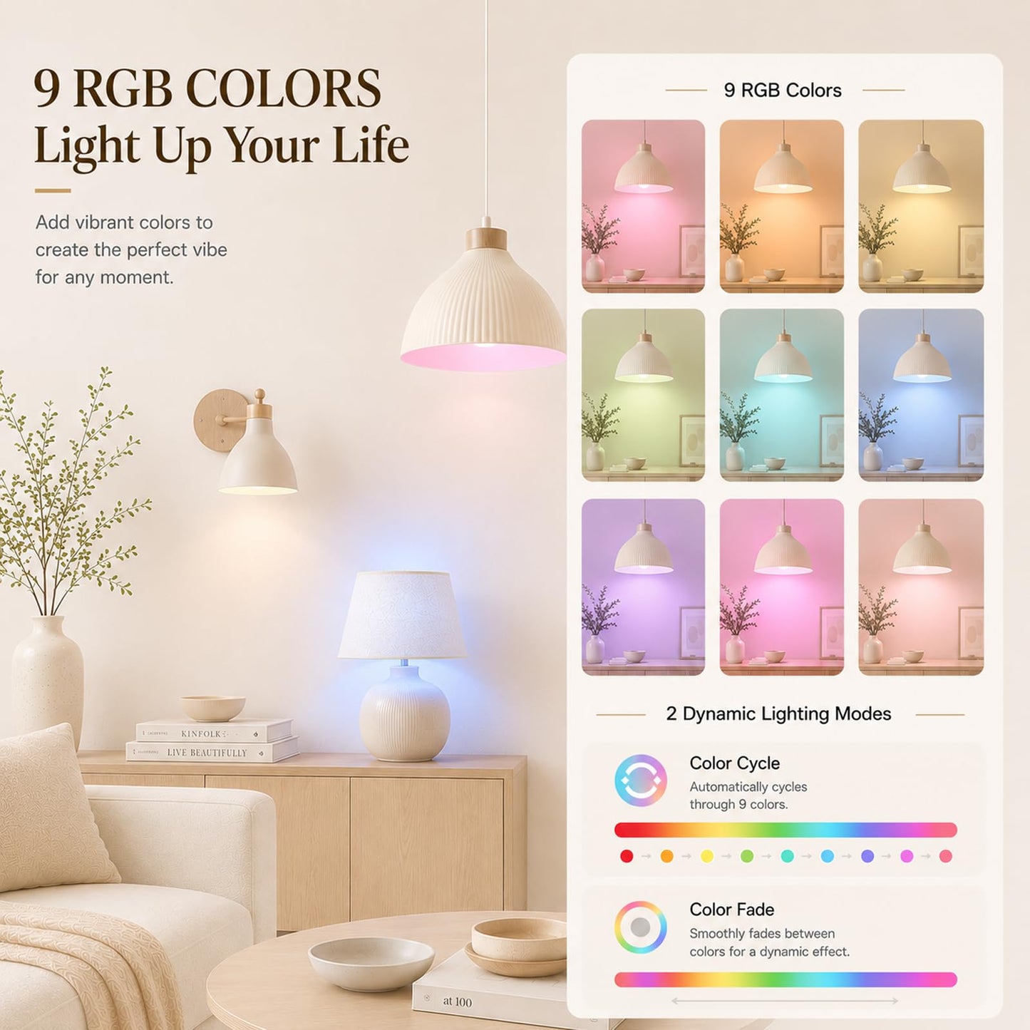 Rechargeable Light Bulb with Remote & Touch, 2200mAh Battery Bulb, 1 Pack