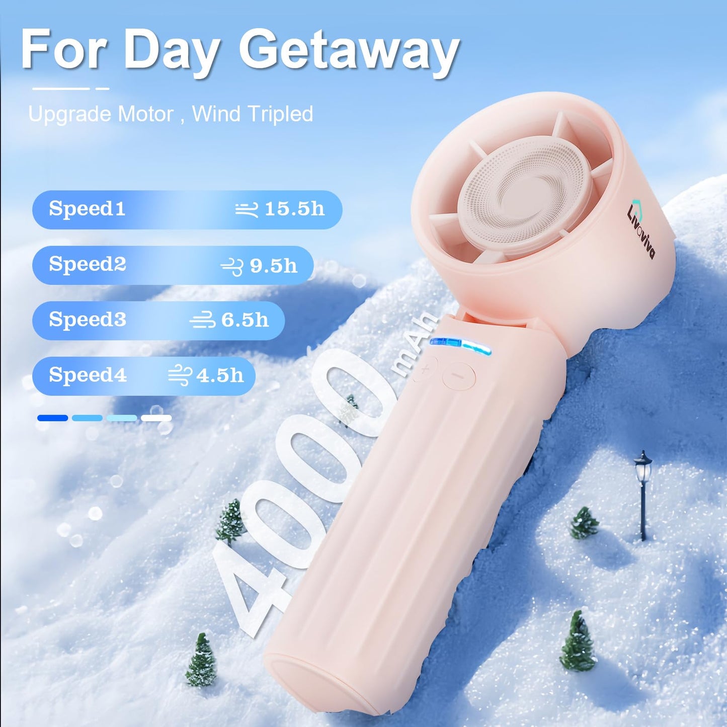 LIVAVIVA Handheld fan, adjustable blowing angle, mini portable turbo fan, USB Type-C rechargeable, infinitely variable speed high-speed personal fan