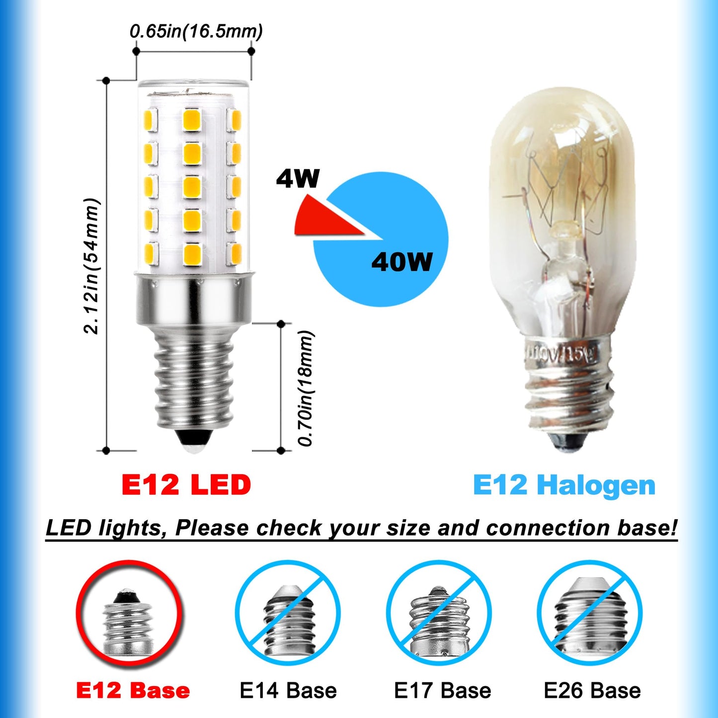 Ziomitus Dimmable E12 C7 Led Light Bulbs 4W, Kx-2000 25W-40 Watt Equivalent