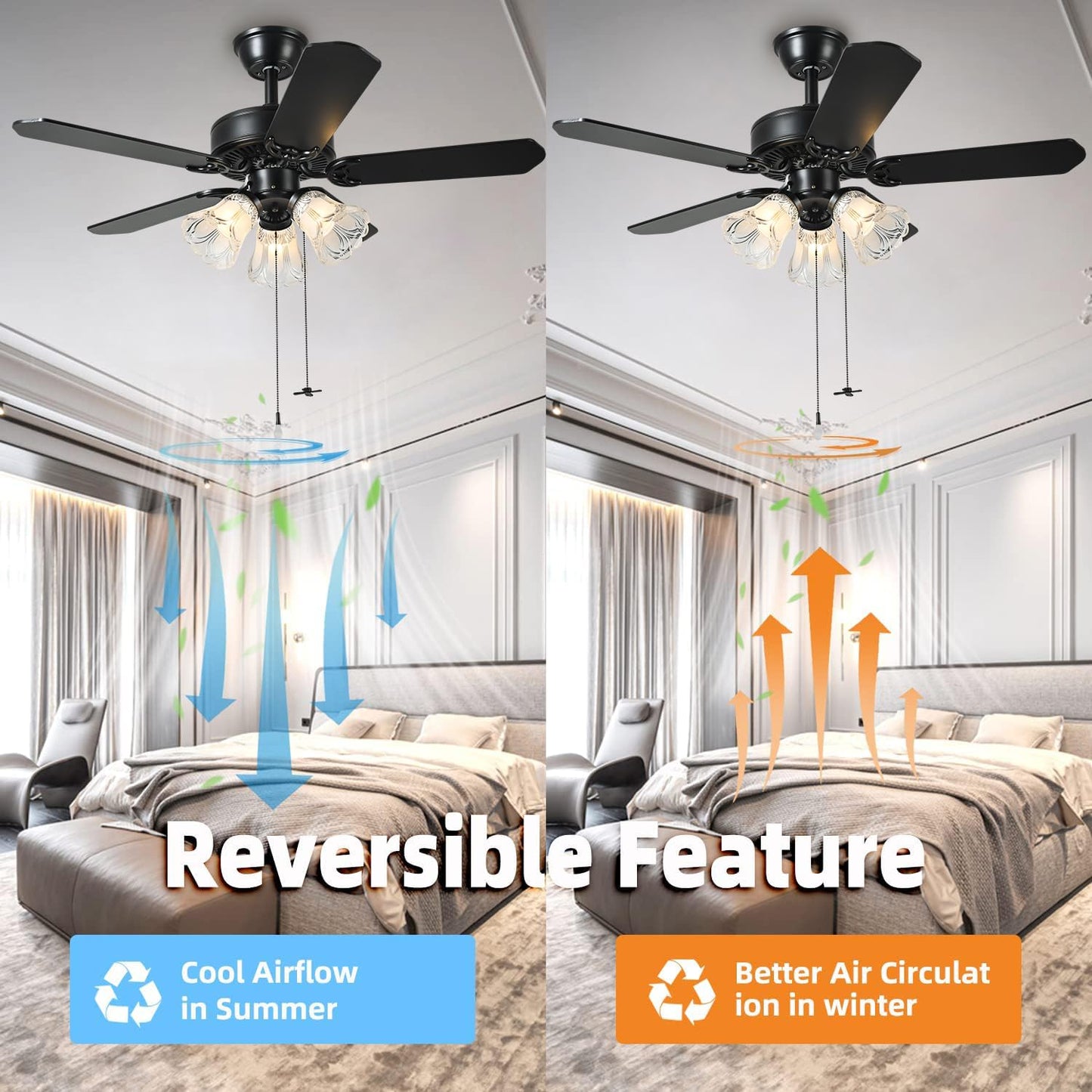 TWLITE 42 Inch Indoor Ceiling Fan with Pull-Chain and Three LED Light Bulbs Base, Traditional 3-Speeds Reversible Blades Ceiling Fan (Black)