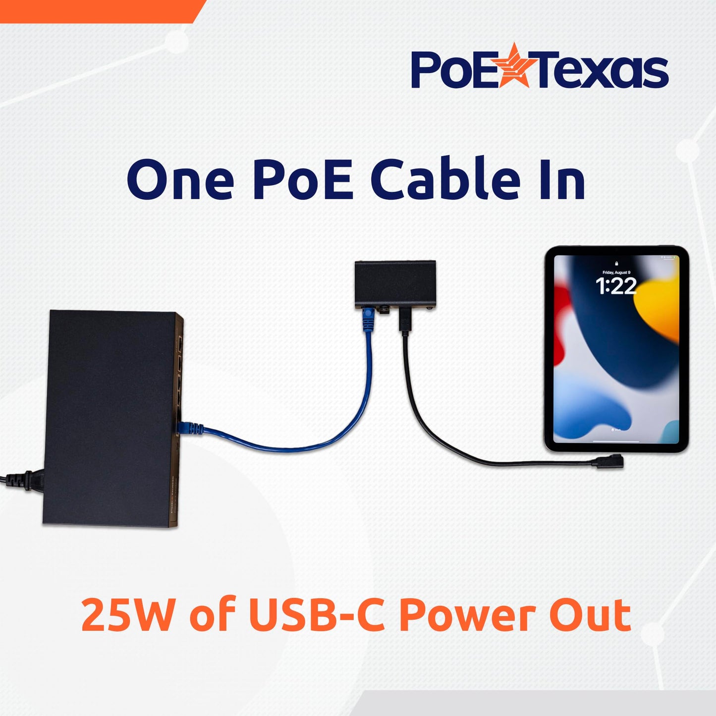 PoE Texas PoE+ to USB-C Splitter, 25W Power Delivery, 5-20V