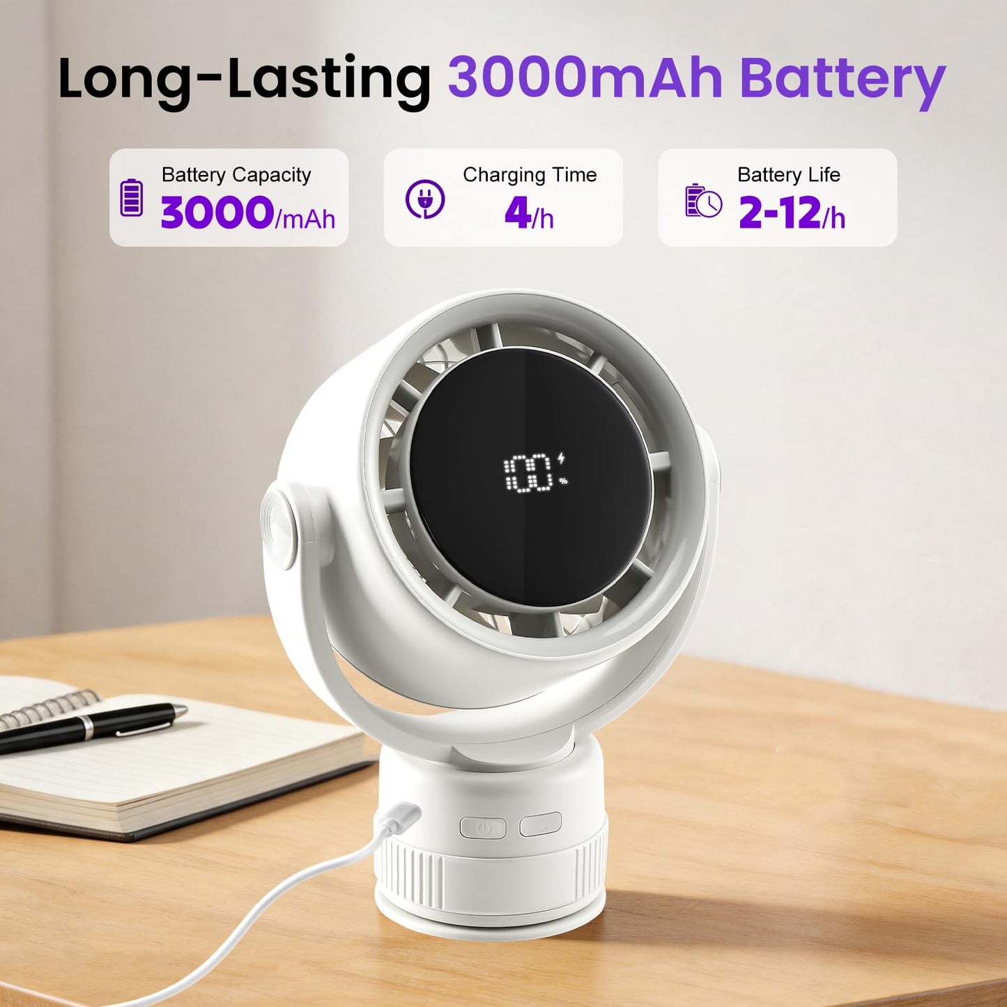 Sowmow Desk Fan - 120° Oscillating Portable Table Fan, Rechargeable Wall Mount Air Circulator with Twist-Lock Suction Cup for Kitchen, Bathroom