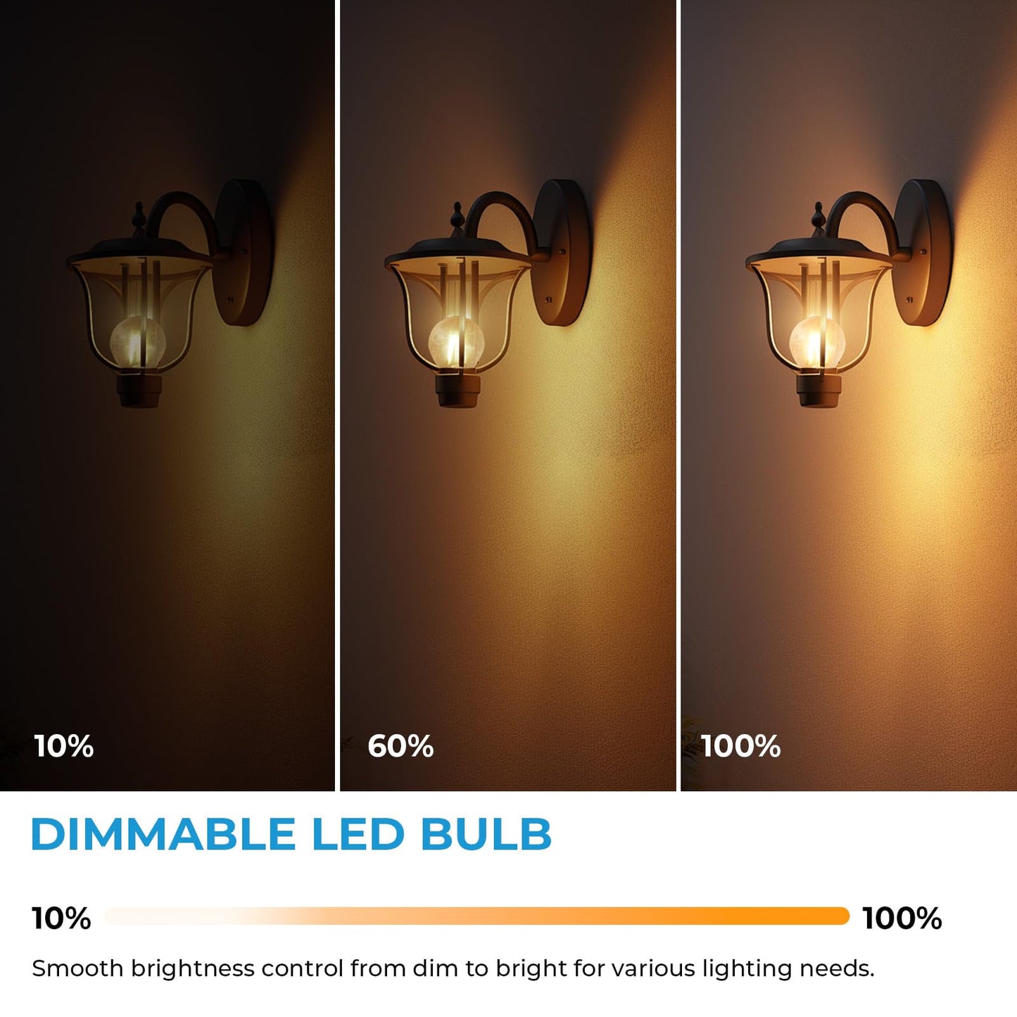 GvvooHome E26 G16.5 Edison Globe LED Bulb, 60W Equivalent, 2700K Warm White