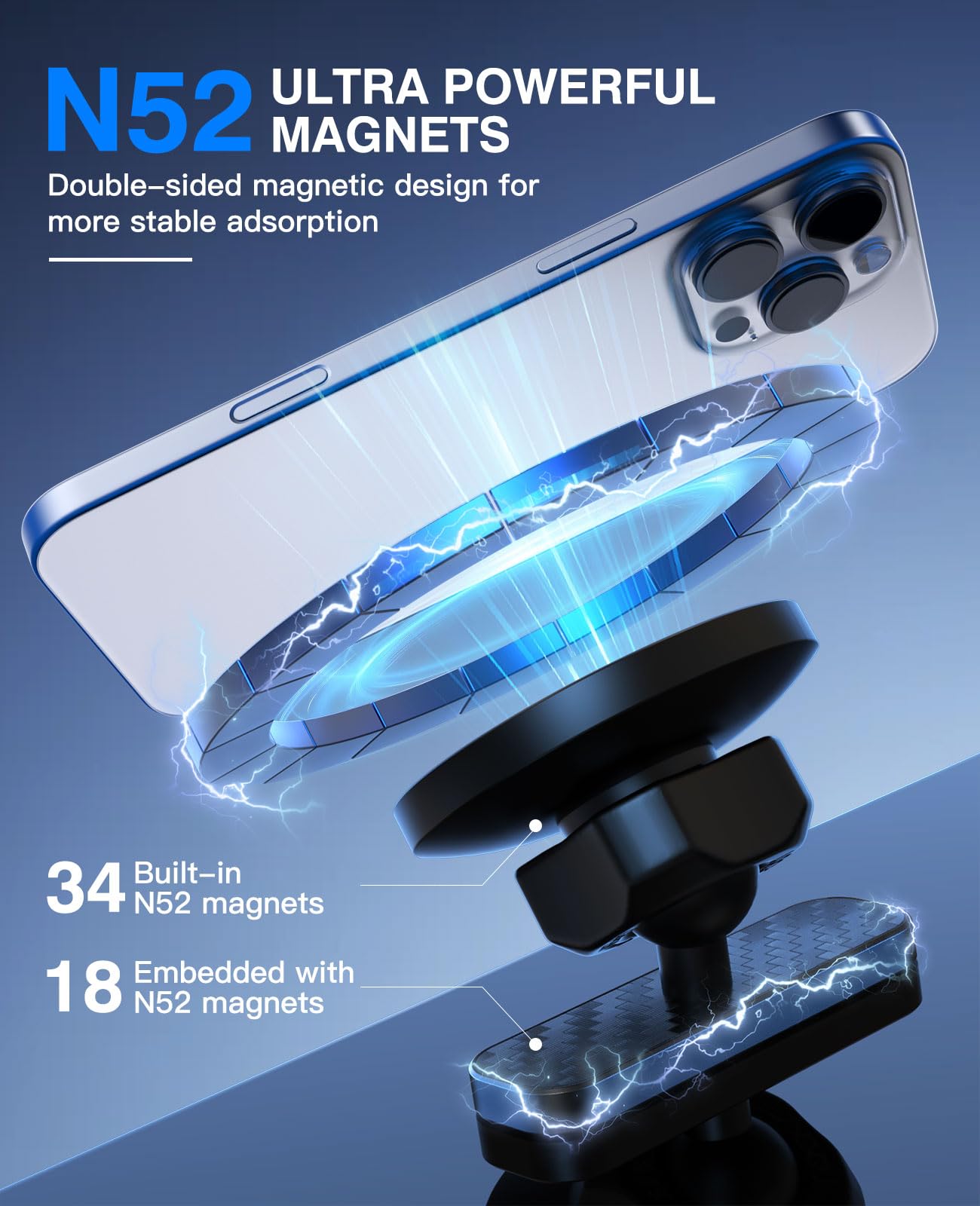 MoKo Dual Magnetic Phone Holder for Gym, 360°Adjustable Gym Phone Holder Magnet Compatible with MagSafe & iPhone 12-17 Series, Portable Phone Mount