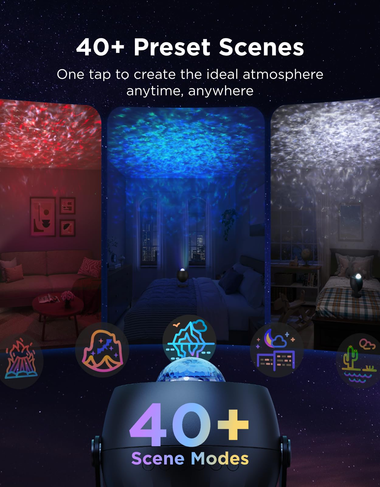 Govee Star Light Projector with Ocean Wave Ripple Effects, Works with Matter,Alexa and Google Assistant, 40+ Scene Modes, 18 White Noise Options, LED