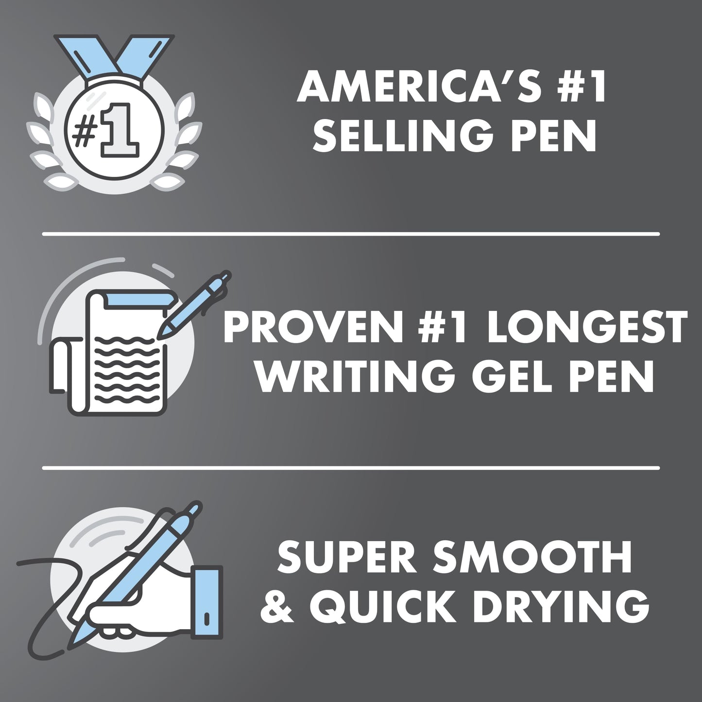 Pilot G2 Pens, Premium Refillable and Retractable Rolling Ball Gel Pens, Fine Point, 0.7mm, Black Ink, 5-Pack
