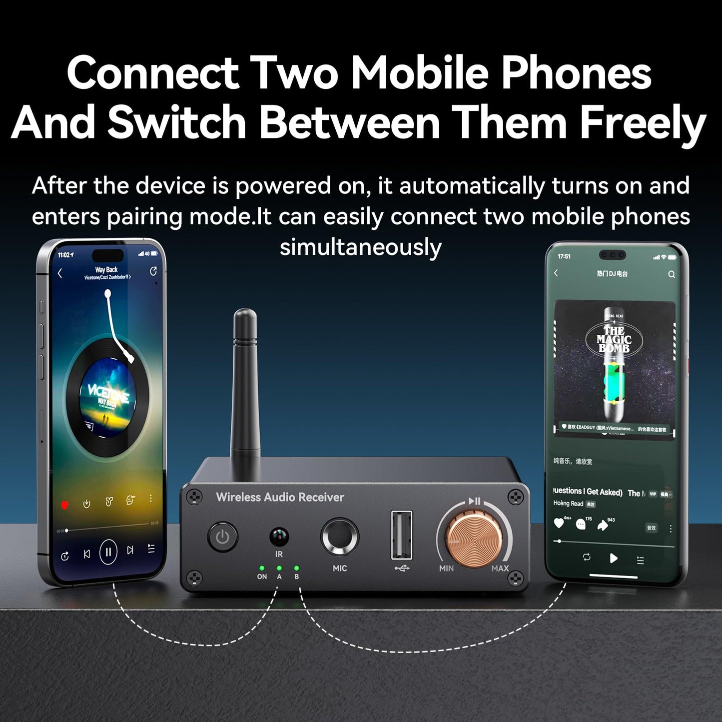 Bluetooth 6.0 Receiver, Bluetooth Audio Adapter with 3.5mm AUX RCA Cable, Wireless Audio Receive Old Stereo/Home Speakers/Wired Headphones/Home Audio
