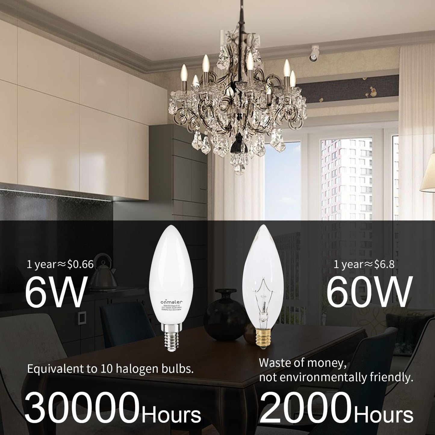 comzler E12 LED Ceiling Fan Light Bulb 60W Equivalent 4000K Natural White