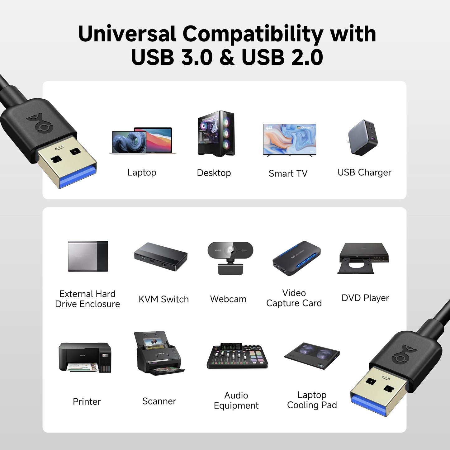 Cable Matters 2-Pack 5Gbps USB 3.0 Cable - 6ft, Male to Male USBA to USBA Cable, USB Cord, Black