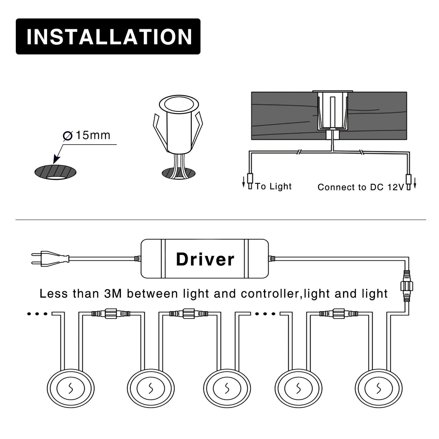 QACA LED Deck Lights, 0.7" Tiny Deck Driveway Light Dock Path Step Road Light Warm White IP67 Waterproof Outdoor and Indoor Decoration Security