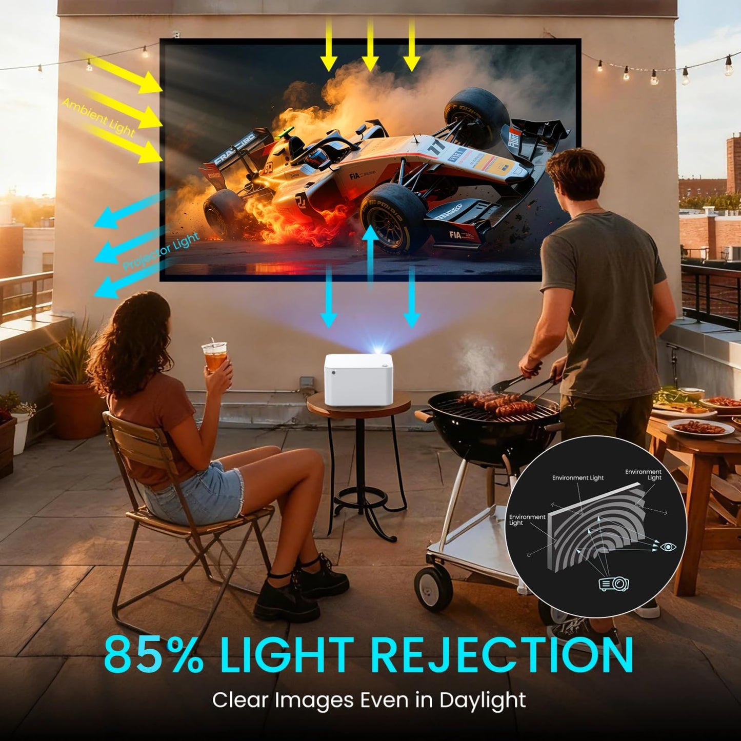 [Built-In App Smart Projector and Fresnel 85% ALR Screen] Daylight Screen 1.8dB Gain 100% sRGB Support 8K/4K 75", Home Theater Projector Auto Focus