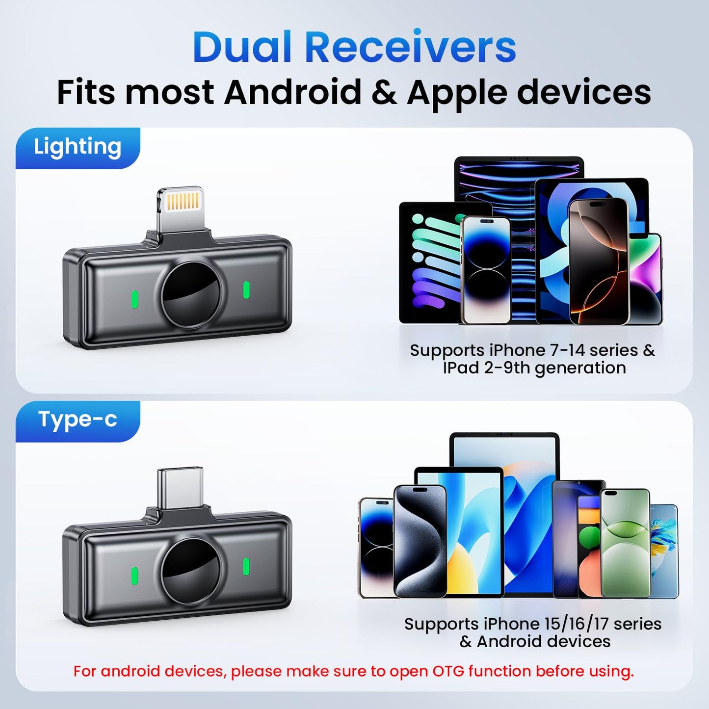 Leettus 2pcs Dual Receivers Mini Microphone for iPhone iPad Android Video Recording,Lavalier Wireless Microphones for Game,Live