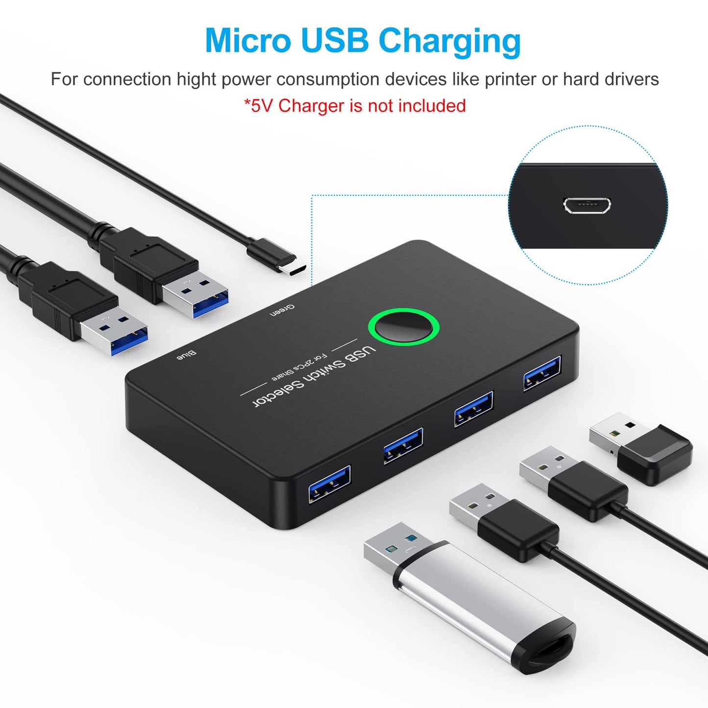 USB 3.0 Switch, USB Switcher 2 Computers Share 4 USB for PC Mouse Keyboard Printer Scanner, USB KVM Switch Selector Compatible with Windows, Mac