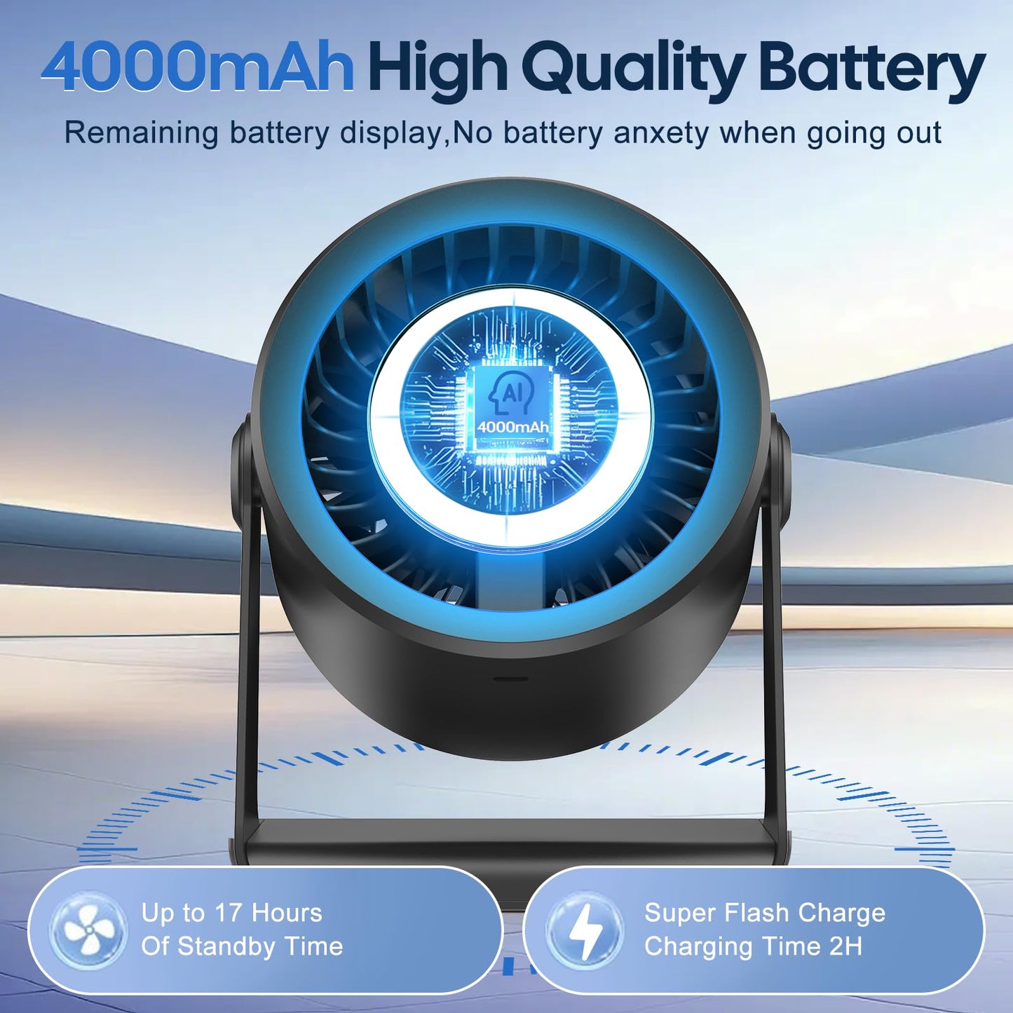 Rechargeable Circulation Desk Fan,1-120 Speeds,360°Rotation,1-5H Timer,Touch Control,Multi-Color LED Light,Scented Compartment,4000mAh Cordless Table