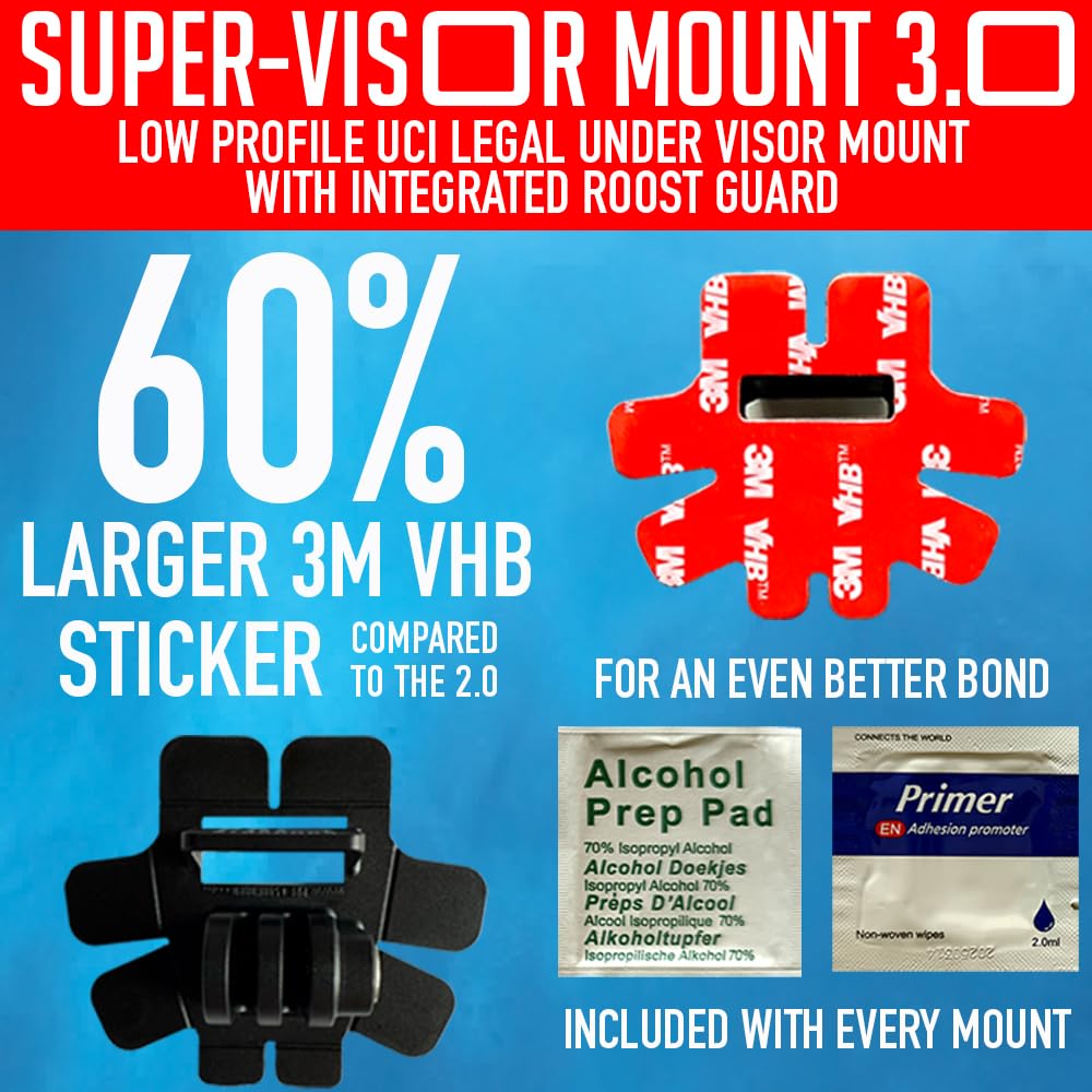 Pro Standard Super-Visor Mount 3.0 - Low Profile Under Visor Camera Mount Compatible with All Action Cameras