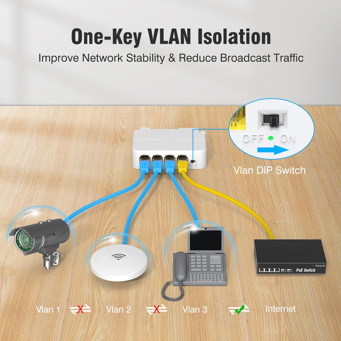 Gigabit PoE Extender 1 in 3 Out, VunLink 4-Port 1000Mbps PoE Repeater, IEEE 802.3af/at 30W, 100m (328ft) Extension, VLAN, Plug & Play, Wall Mount