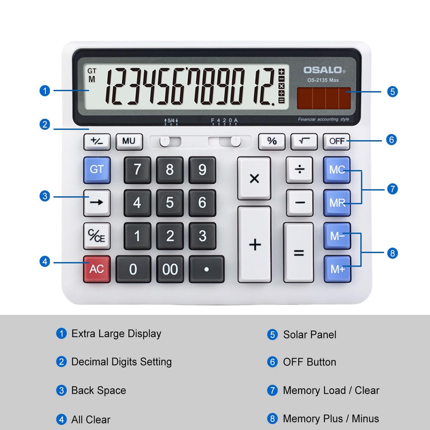 Desktop Calculator Extra Large LCD Display 12-Digit Big Number Accounting Calculator with Giant Response Button, Battery & Solar Powered, Perfect
