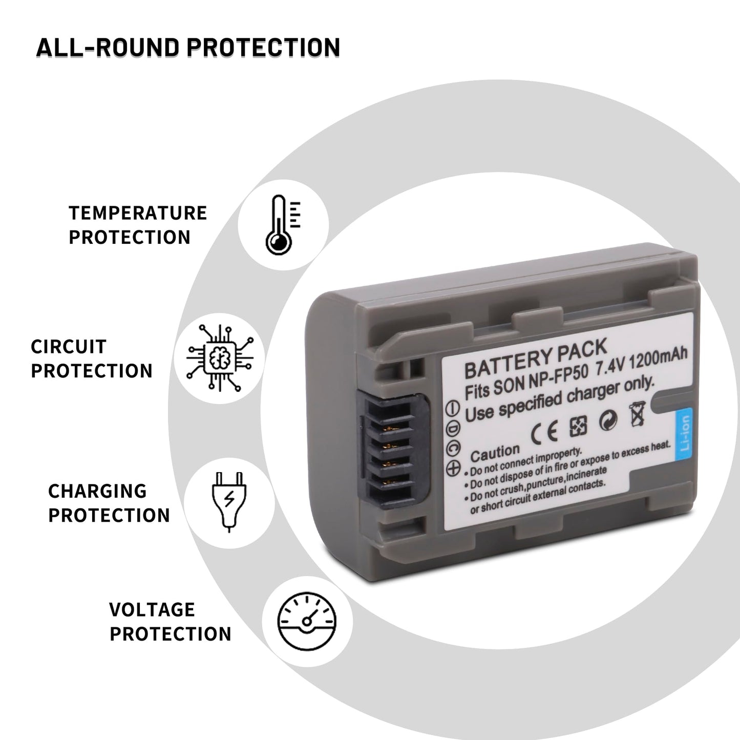 2-Pack NP-FP50 Battery with LCD Dual Charger for Sony NP-FP30 NP-FP60 NP-FP70 DCR-DVD103 DCR-DVD105 DCR-DVD202 DCR-HC16 DCR-HC18 DCR-HC19 DCR-HC20
