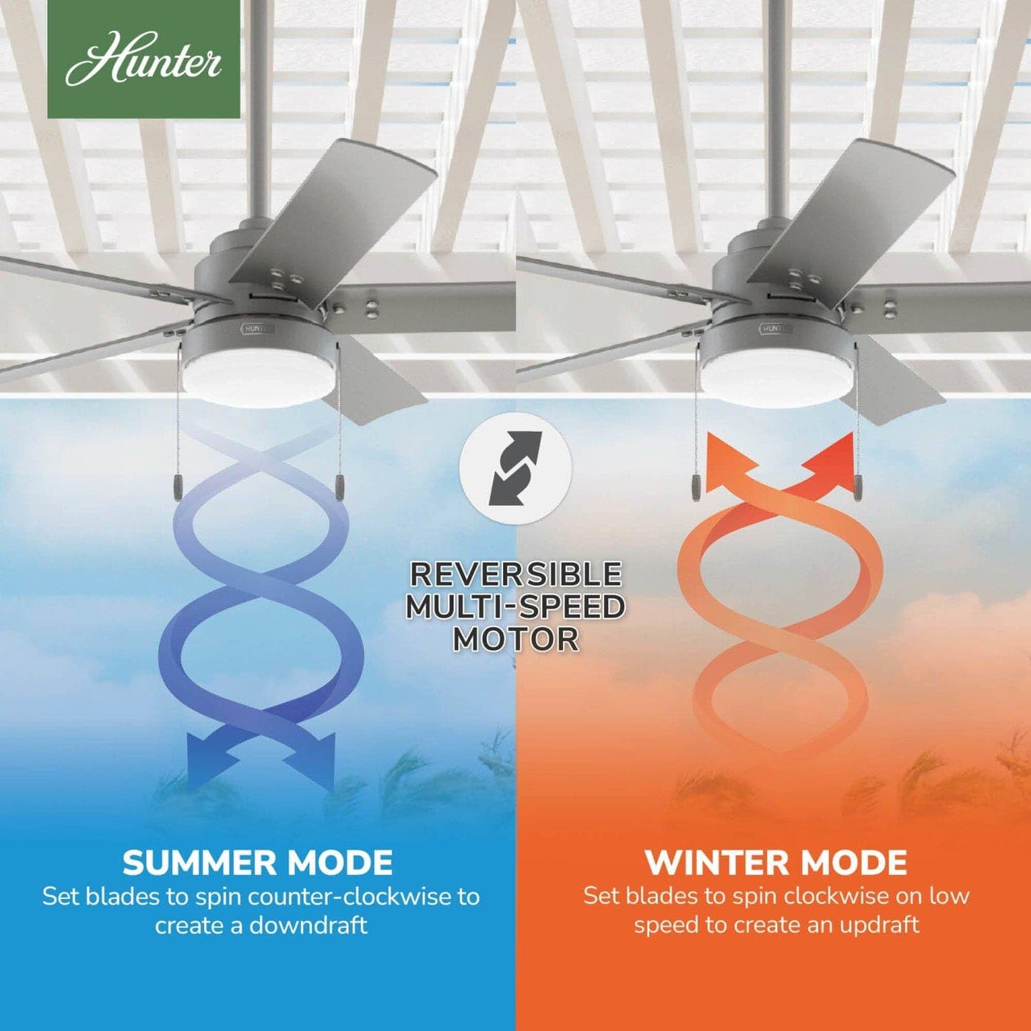 Hunter Fan 52 Inch Casual Matte Silver Finish Outdoor Ceiling Fan With LED Light Kit and Pull Chain (Renewed)