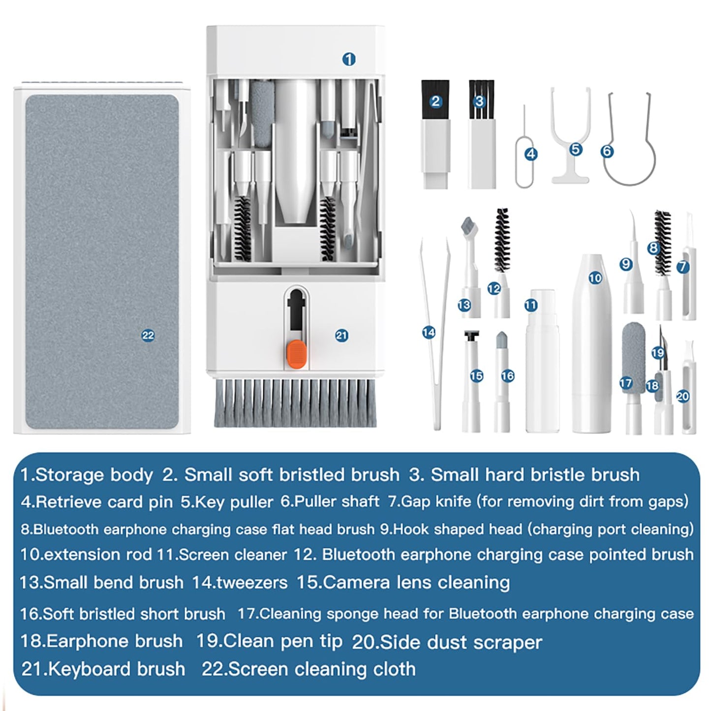 Lanrxs 22 in 1 Precision Cleaning Kit - Professional Electronic Cleaning kit Cleaning Tools for Phone, airPods Headset, Keyboards, Cameras, Laptop