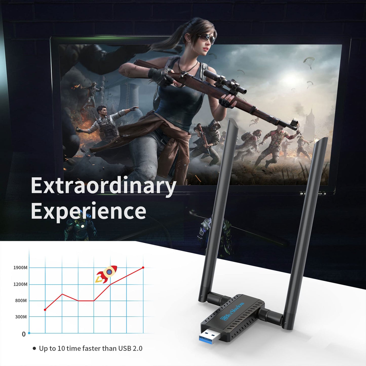 Blueshadow AC1900 USB WiFi Adapter for Gaming - 2.4G/5G Dual Band Wireless Network Adapter for PC Desktop, MU-MIMO WiFi Dongle, USB 3.0, Supports
