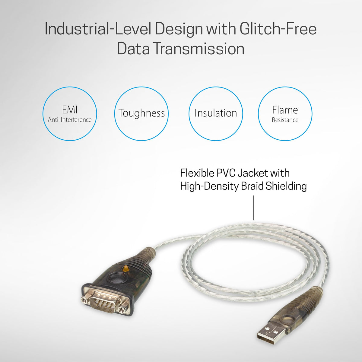ATEN USB to PDA/Serial (Db9) Adapter W/Pc