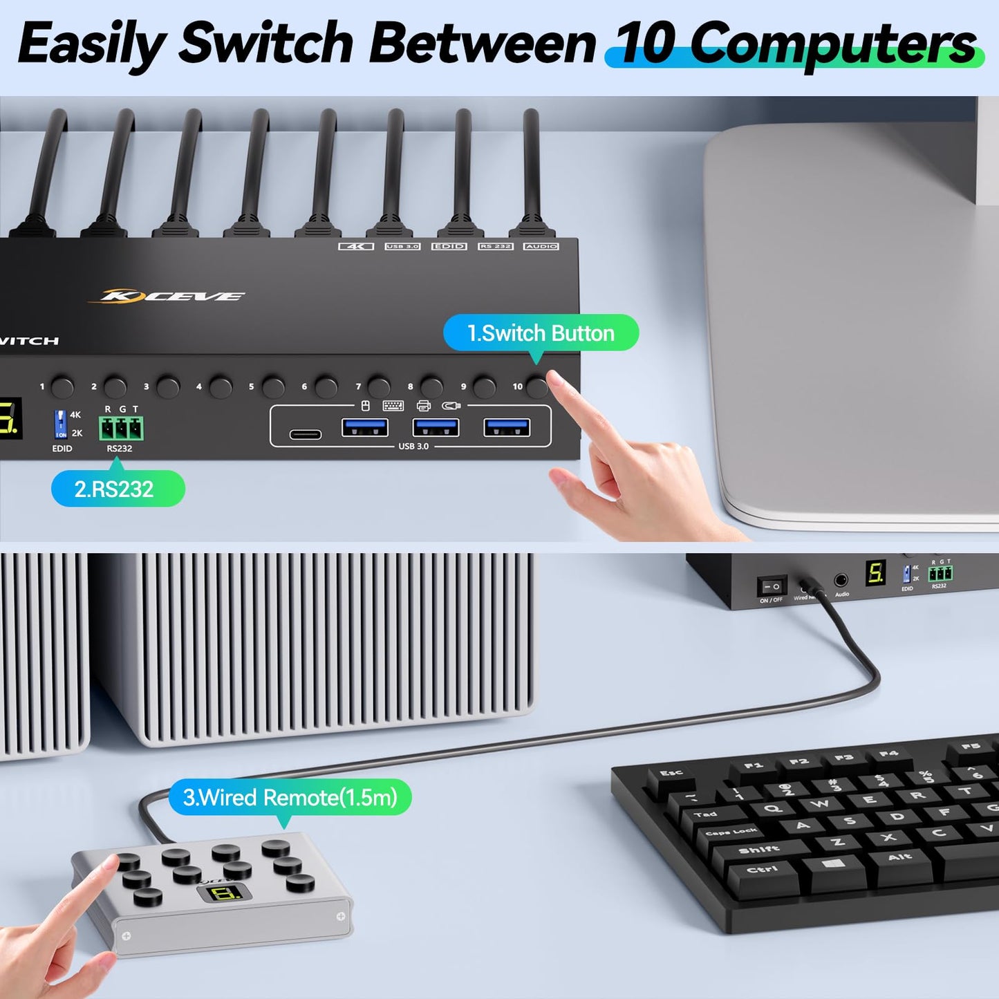 10 Ports HDMI KVM Switch 4K@60Hz EDID Simulation,USB 3.0 KVM Switch for 10 Computers Share 1 Monitor and 4 USB Devices, KVM Switches with Audio RS232