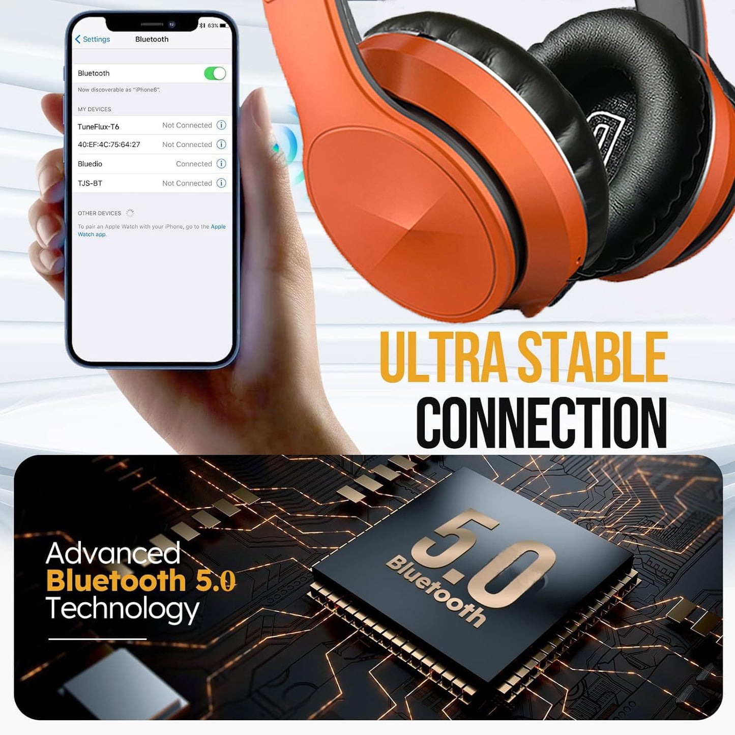 OYEALEX Active Noise Cancelling Headphones, Wireless Over Ear Bluetooth Headphones with Microphone Foldable Headphone with HiFi Audio Deep Bass…