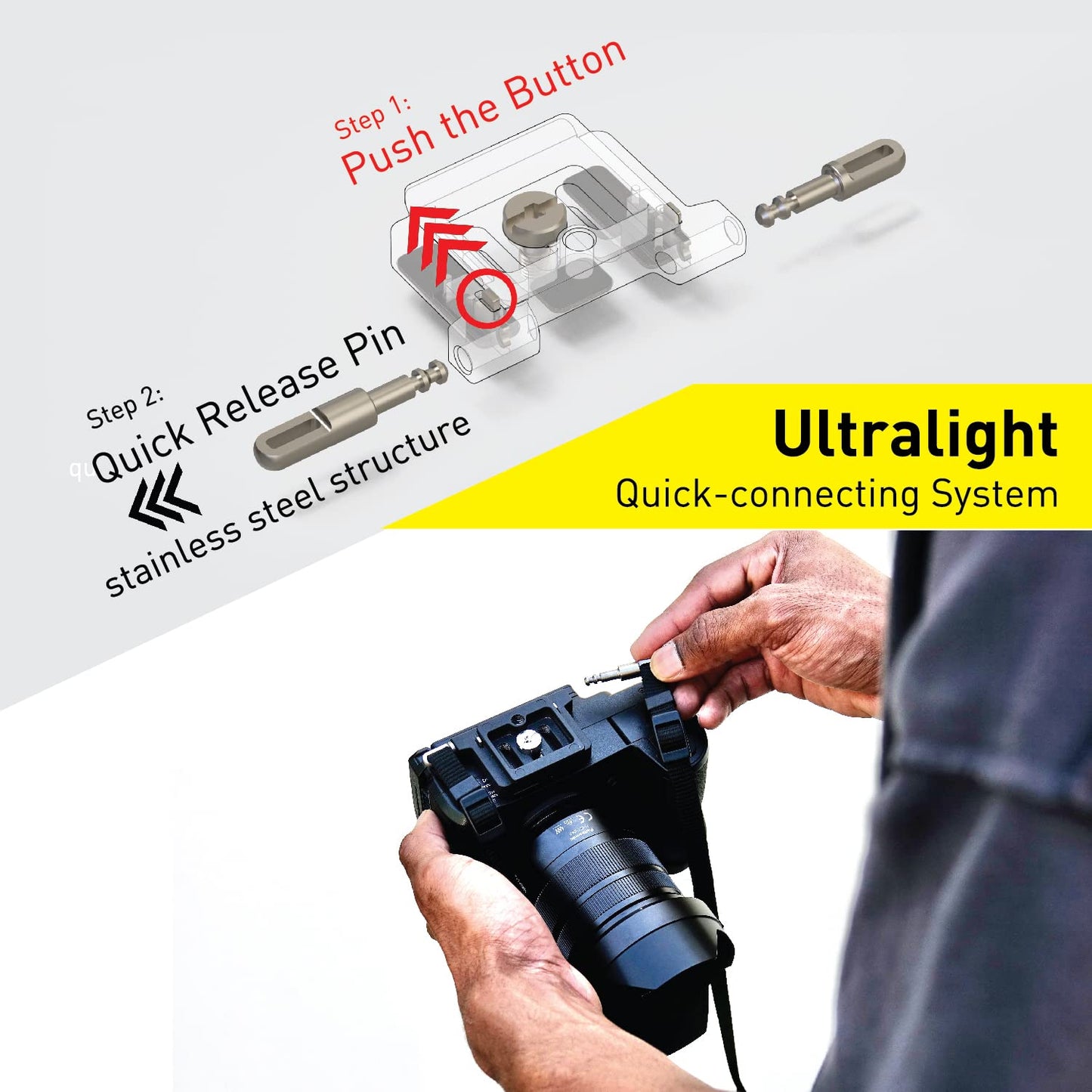 Kamerar EasiPlate Tripod Quick Release Plate, Arca-Swiss baseplate Compatible, Universal Camera Strap Plate, Camera Tripod Mount Adapter, Camera