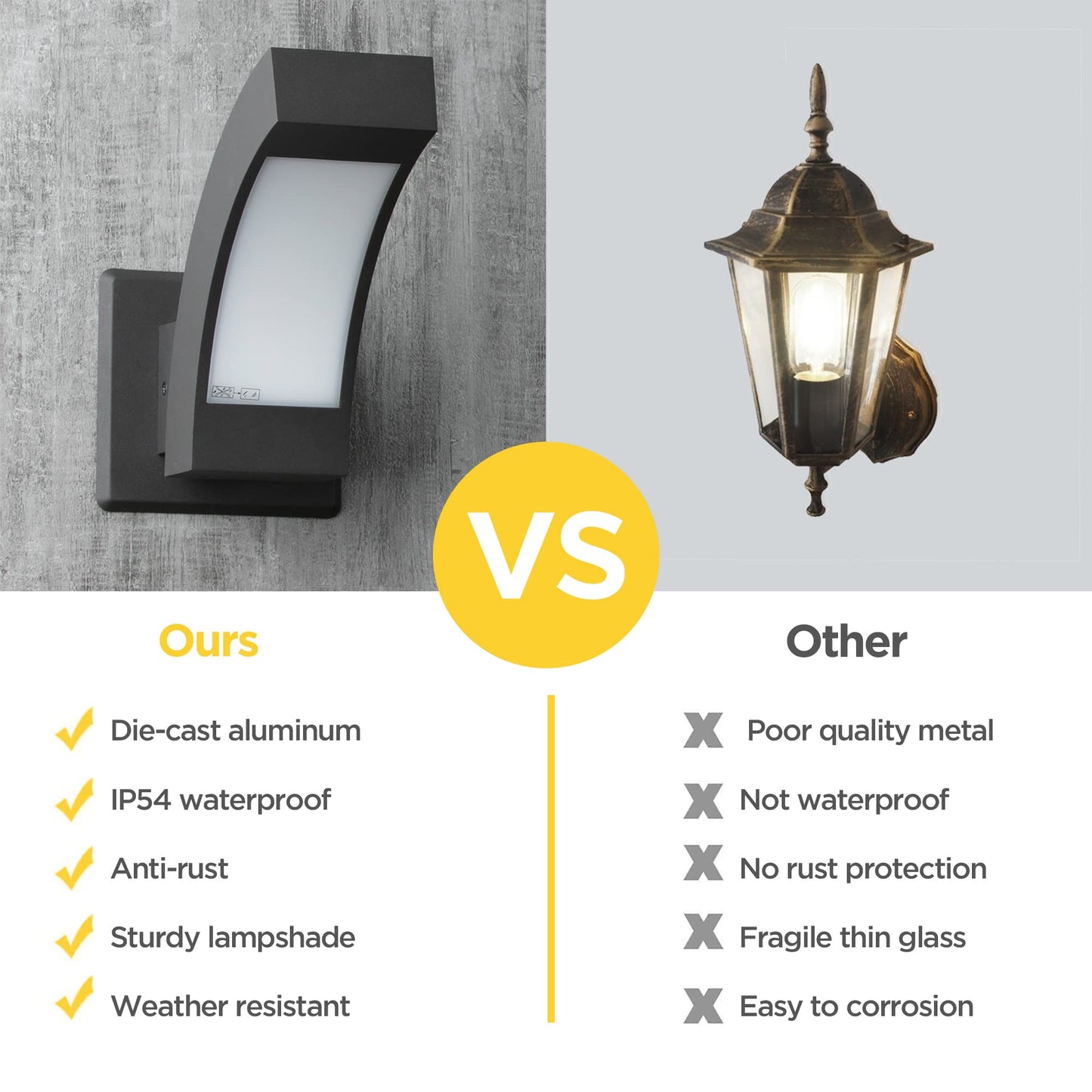 Lustrlach Modern Outdoor Wall Light LED Exterior Light Fixture Waterproof Porch Light Wall Mount Sconce 600LM 7.5W for House Garage Patio Garden Front