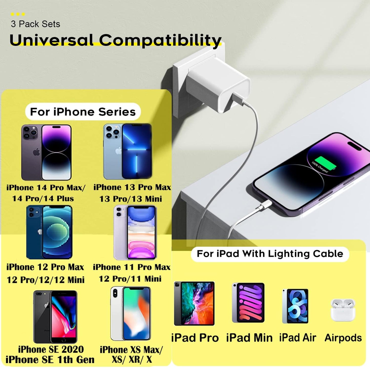 Fast Charger iPhone,i Phone Charge Cable,3Pack iPhone Charger Fast Charging 6Foot Phone Charging USB C Charge Adapter 6FT Type C to Lightning Cable…