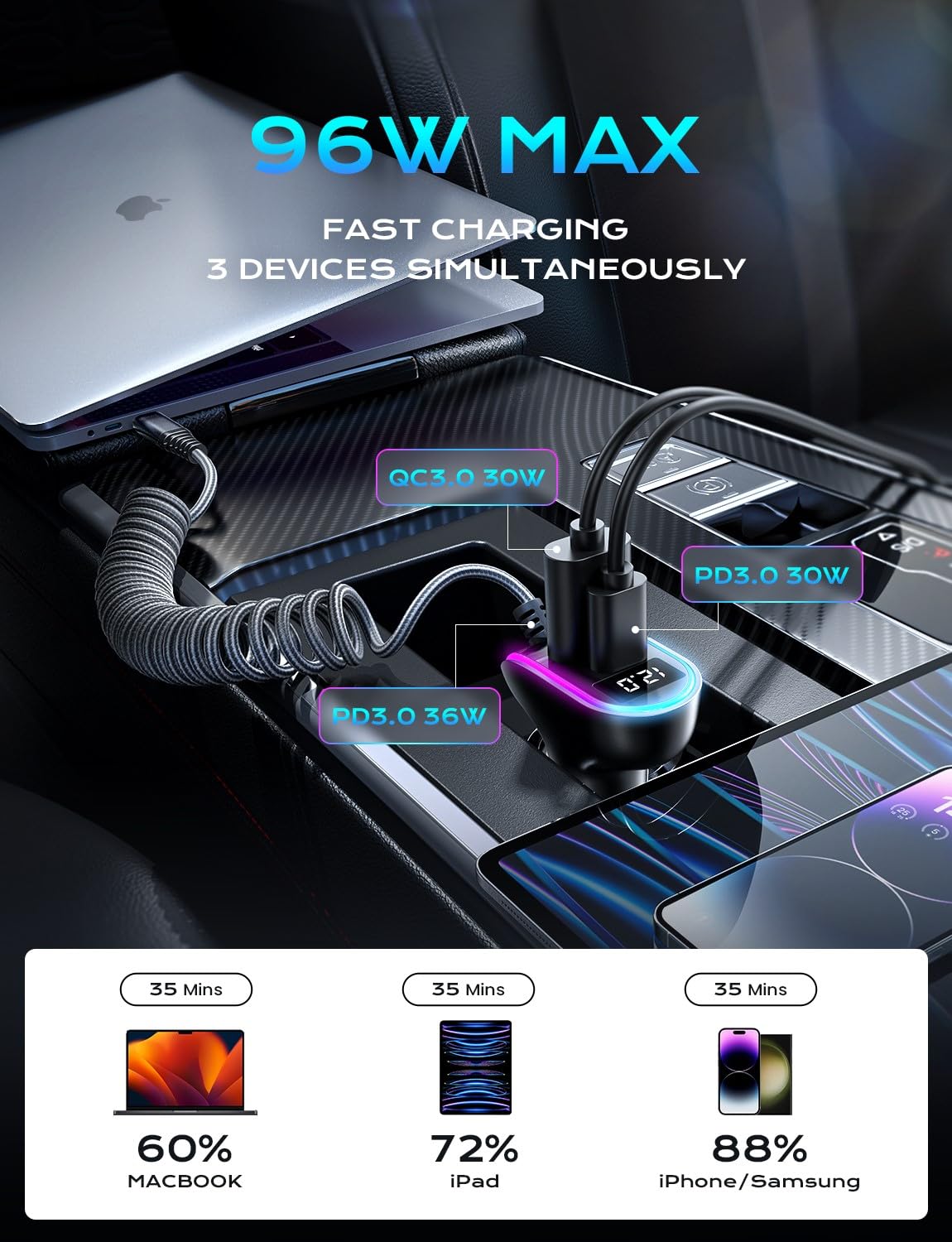 LISEN for iPhone 17 USB C 96W Super Fast Car Charger, PD&QC 3.0 with Cable Car Phone Charger Adapter for iPhone 16 15 14 Pro Max Plus, Samsung Galaxy