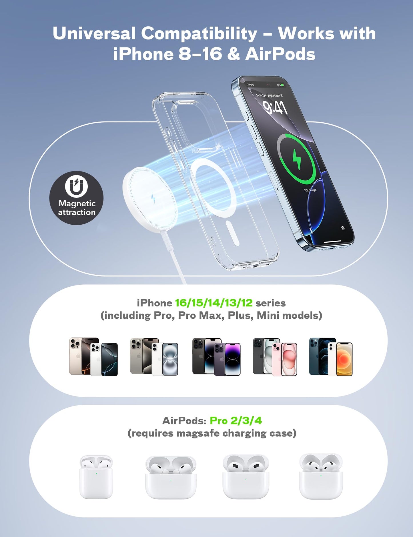 MagSafe Charger Magnetic Wireless iPhone Charge Compatible with iPhone 17 Pro Max Air 16 15 14 Pro Max Plus 13 12 Pro Max & AirPods 4 3 2 Pro