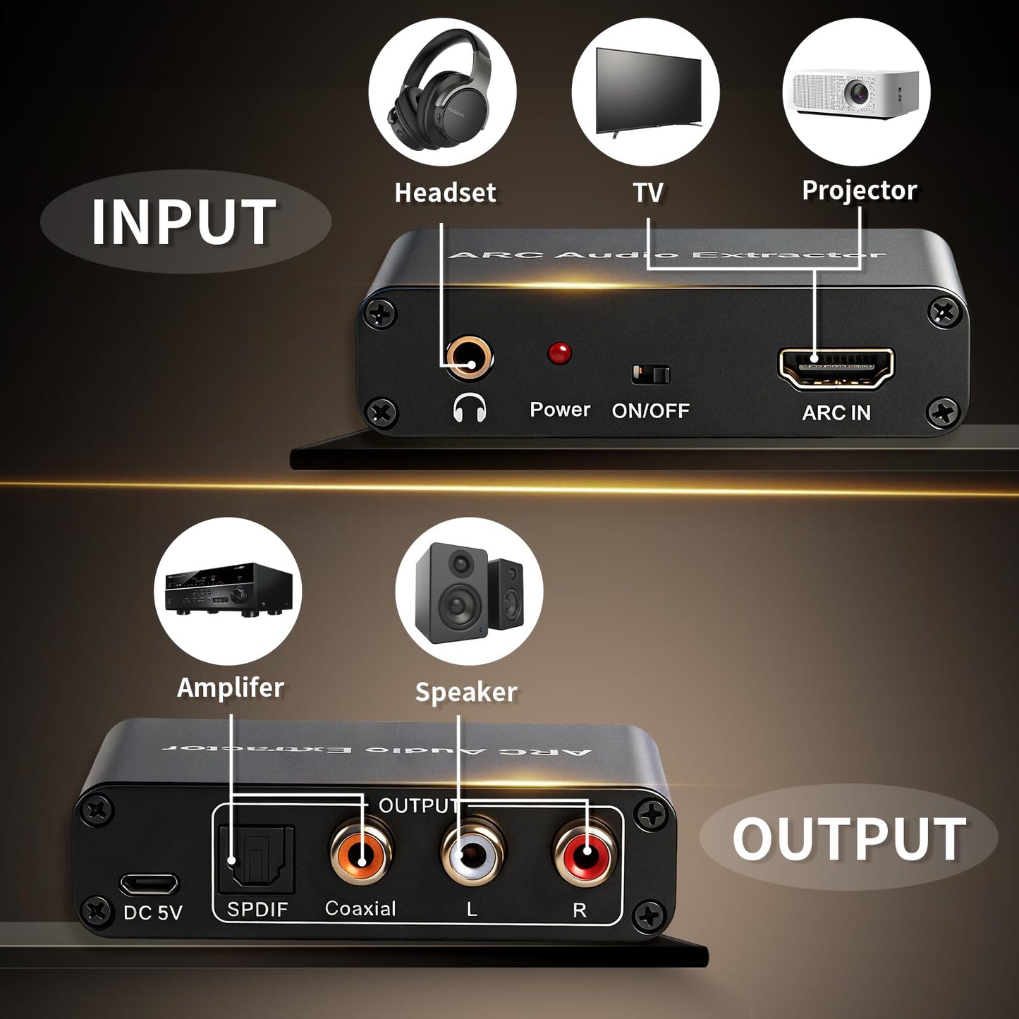 HDMI ARC Audio Extractor, ARC Audio Extractor,Digital to Analog Converter with Optical, Coaxial, RCA & 3.5mm Output, Supports 192KHz, 5.1 Surround
